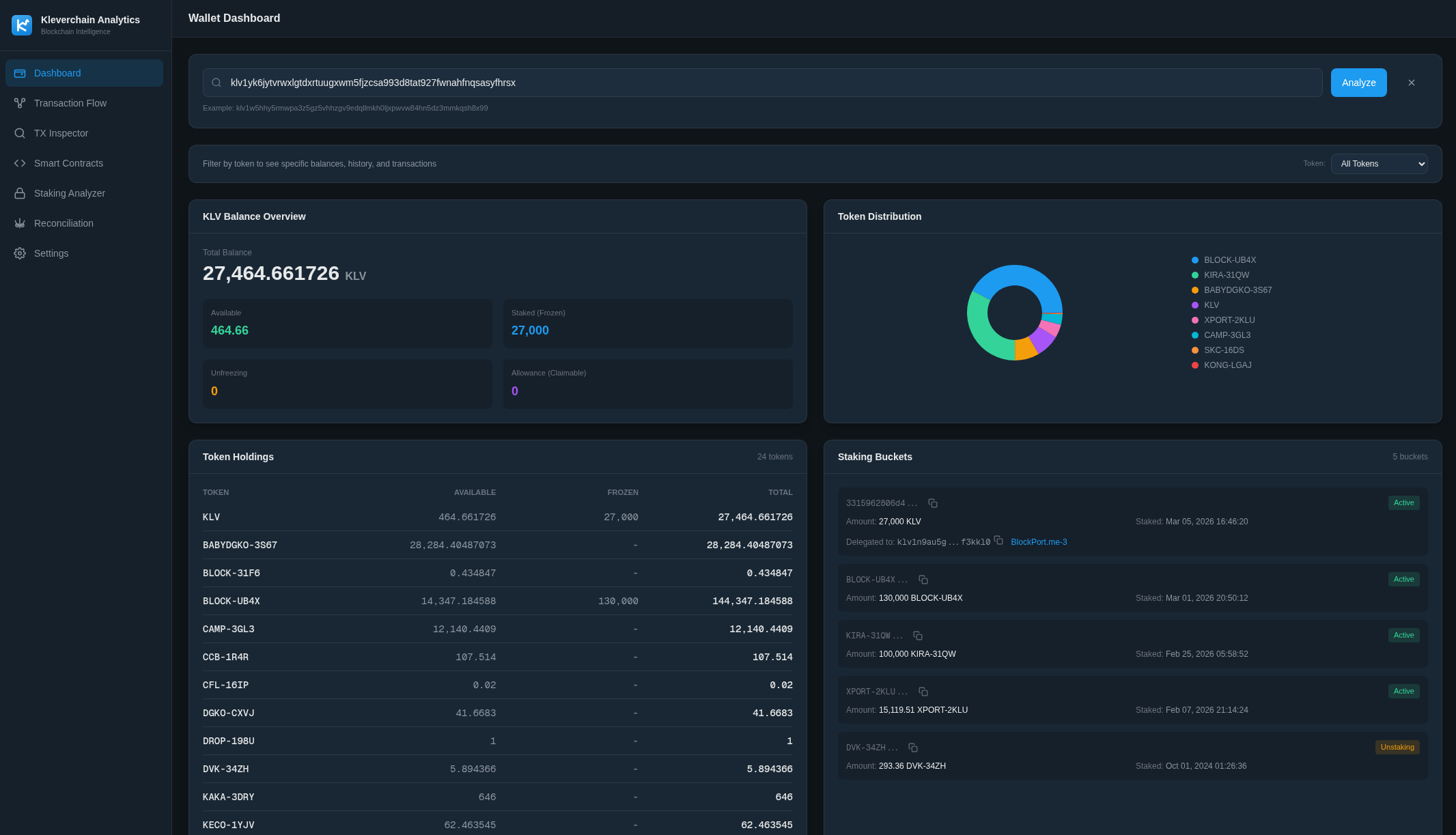 Wallet Dashboard
